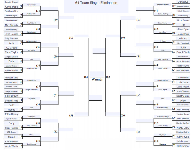 Illustration for article titled GT March Madness: Screen Heroines v. Book Heroines --Round 2!